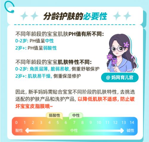 告德慕肤专研婴儿洗护产品获高分认可麻将胡了妈妈网发布百位妈妈品鉴报(图2)